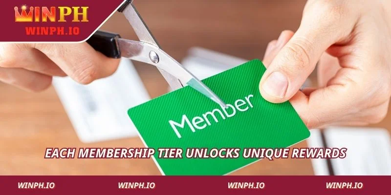 Each membership tier unlocks unique rewards