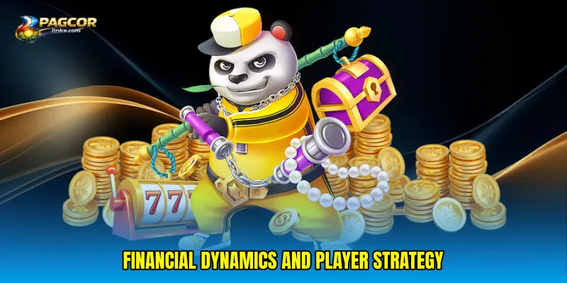 Financial dynamics and player strategy