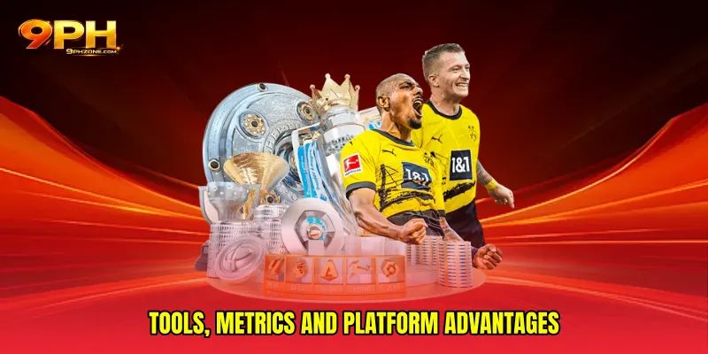 Tools, metrics and platform advantages