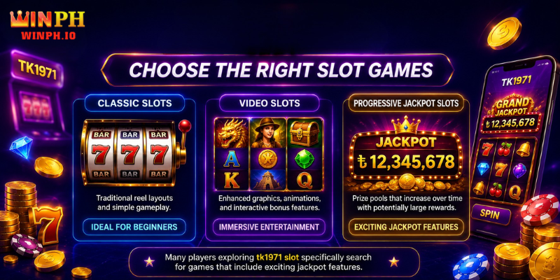 Choosing the Right Slot Games